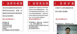 聯測云學堂開課啦！